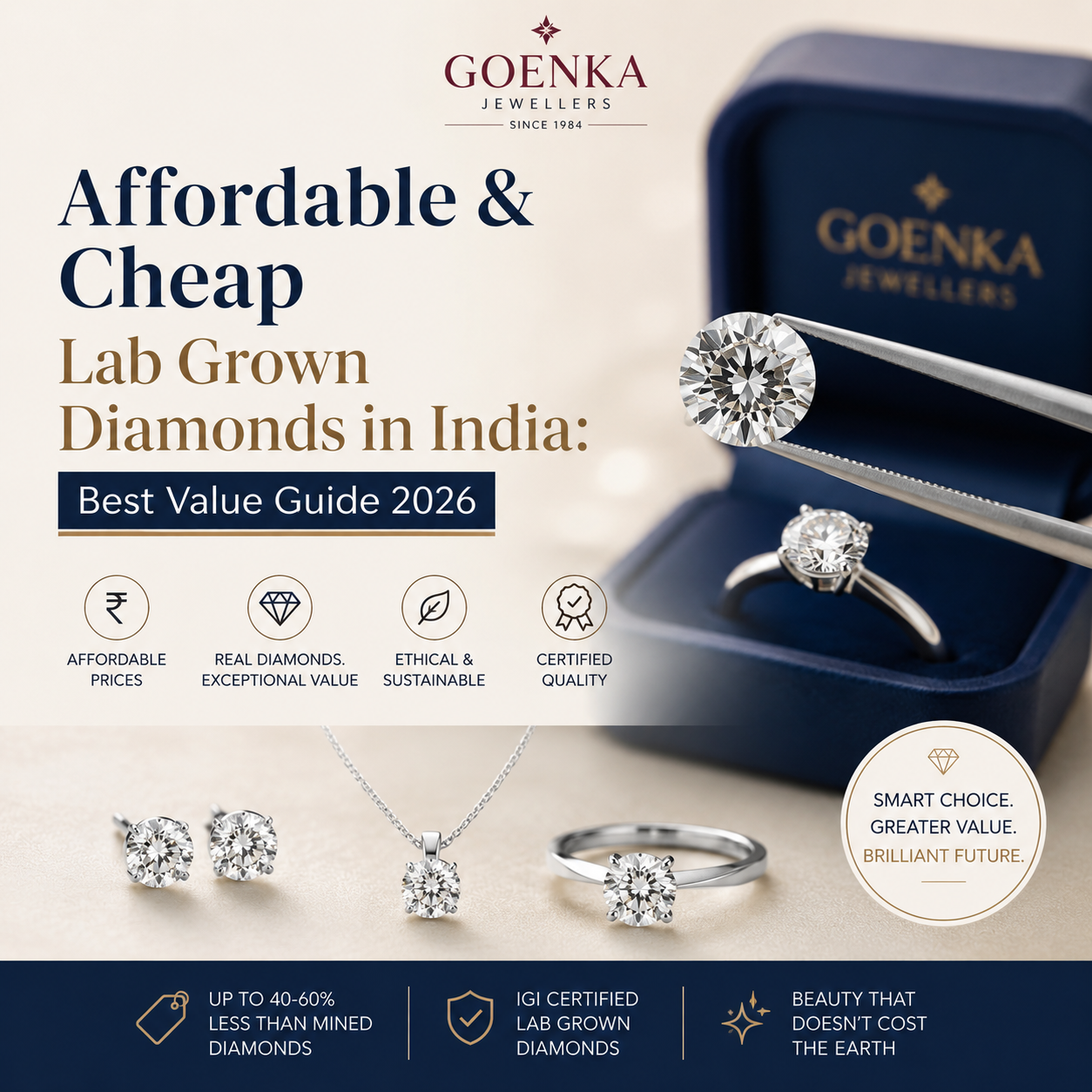 Affordable & Cheap Lab Grown Diamonds in India: Best Value Guide 2026