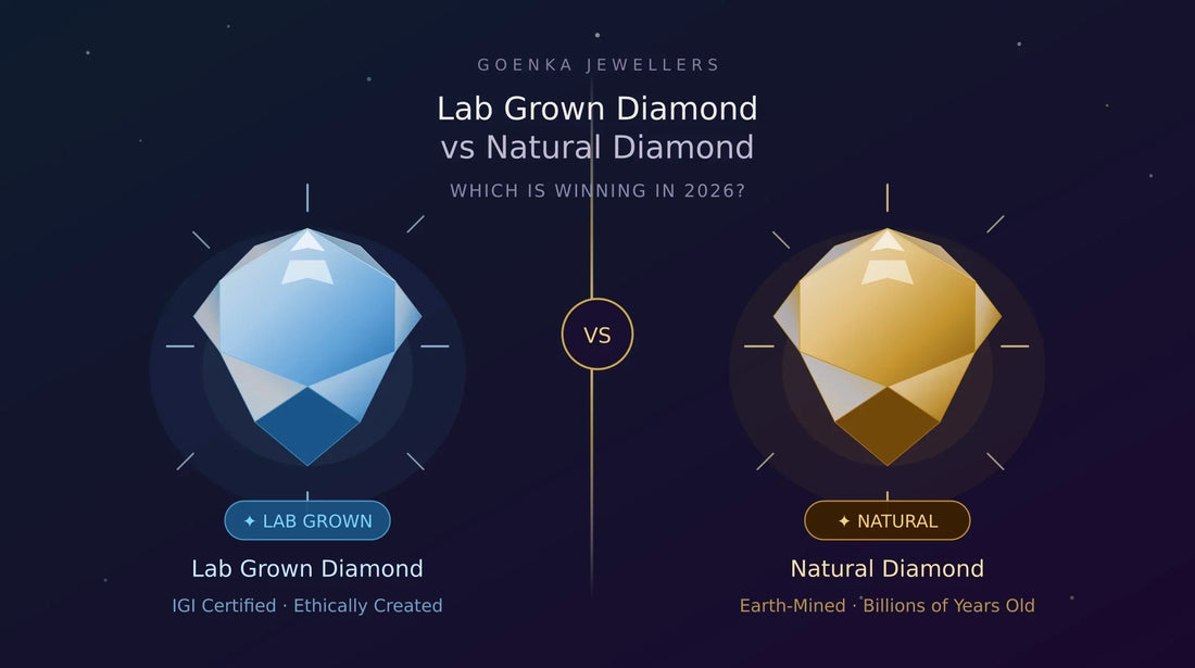 Lab Grown Diamond vs Natural Diamond: Which is Winning in 2026?