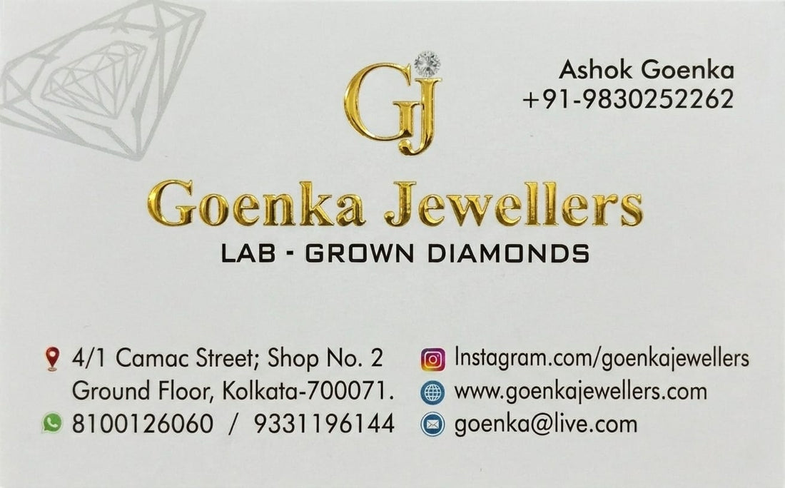 22 Carat Gold Hallmark Explained: BIS Certification & Purity Guide (2026)